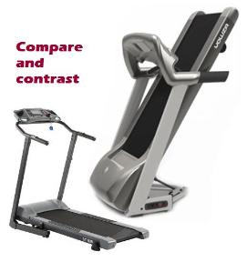 Compare folding treadmills folding treadmills buy