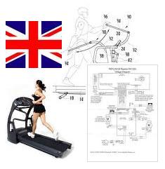 consumer reviews treadmills cheapest treadmill uk treadmill owners manual