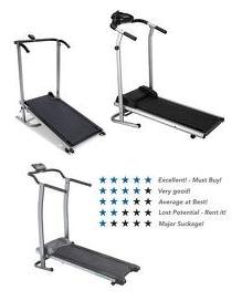 treadmill consumer reports manual treadmills